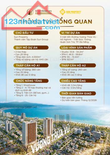 CHỈ 2.45 TỶ SỞ HỮU NGAY CĂN HỘ VIEW BIỂN MỸ KHÊ – SUN COSTA Residences - 2