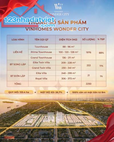 Mở Bán Quỹ Thưởng Vinhomes Đan Phượng,Cho Vay 70% Không Lãi, Gốc 24 Tháng. Cam Kết Thuê Lạ - 3