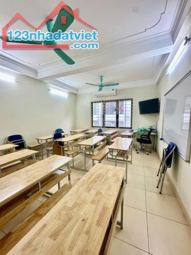 Bán nhà phố Lê Thanh Nghị - Bách Khoa - 52m2 x 5 Tầng - 8 phòng - MT 4.8m - NGÕ THÔNG - 2