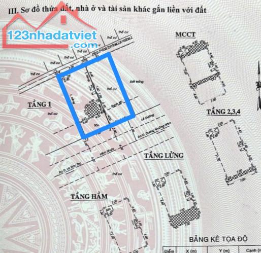 GÒ VẤP, BÁN TOÀ NHÀ 1 HẦM 4 LẦU MĂT TIỀN ĐƯỜNG SỐ 4, P7, DT 14x17m - 3