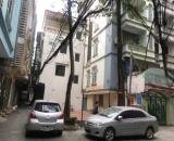 BÁN NHÀ PHỐ NGUYỄN TRÃI NGÕ Ô TÔ TRÁNH NGAY TRUNG TÂM, CHỢ NGÃ TƯ SỞ
