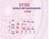 ĐẤT ĐẸP - GIÁ TỐT - Vị Trí Đắc Địa Tại Lập Trí, Minh Trí, Sóc Sơn, Hà Nội