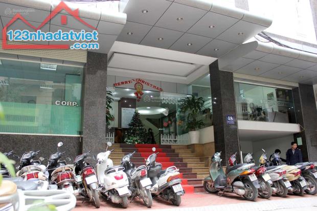 Vp 40M2, 22M2 Giá Thuê Rẻ, Free Dịch Vụ, Giá Thuê Rẻ. Lh 0929236669