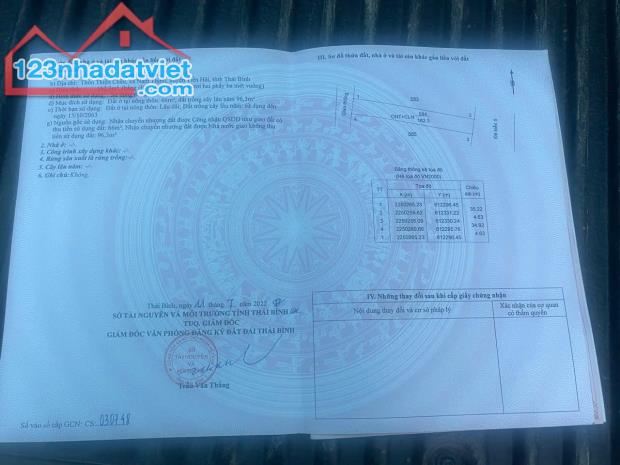 BÁN ĐẤT VEN BIỂN NAM THỊNH – TIỀN HẢI, THÁI BÌNH - 1