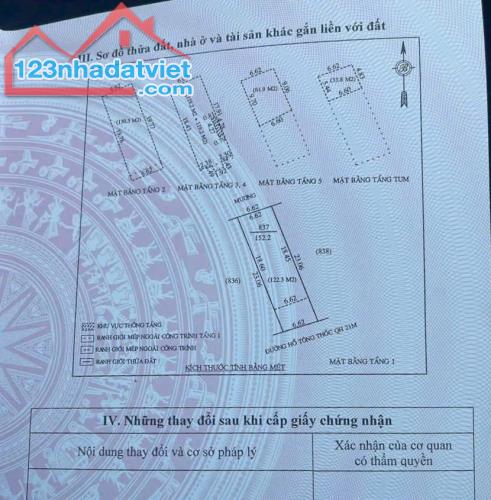 CẦN BÁN NHÀ 5 TẦNG mới MẶT ĐƯỜNG HỒ TÔNG THỐC – Nghi Phú, TP VINH