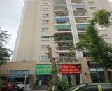 Chung cư Quân đội K33 Lý Sơn - Long Biên 76m2 chỉ 4.3 tỷ