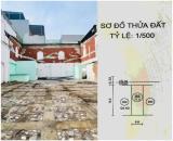 BÁN ĐẤT MẶT TIỀN ĐƯỜNG LÊ QUÝ ĐÔN – TP QUY NHƠN | VỊ TRÍ ĐẸP, TIỀM NĂNG SINH LỜI CAO