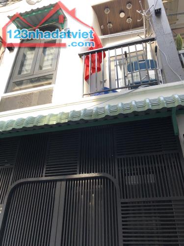 💓💓CHỈ 5️⃣.7️⃣ TỶ SỞ HỮU NGAY NHÀ ĐẸP PHÚ NHUẬN – KHU PHAN XÍCH LONG – DT 27M2 – FULL
