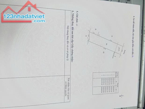 Mở bán lô đất khánh hợp, Nghi Lộc lối 2 đường Nguyễn Xí. Vị trí đắc địa - Trung tâm khá - 2