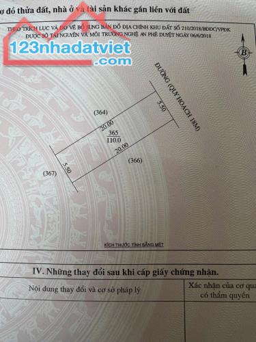 Bán 110m2 đất kinh doanh Dự án Nam Lê Lợi - TP. Vinh