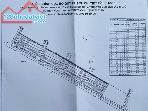 Bán đất Tân Trào - Kiến Thụy - Hải Phòng - 1