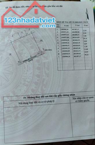 Bán lô đất Bình Sơn - Ninh Thọ - Ninh Hoà dt 897m2 Giá : 3tỷ lh e Trinh