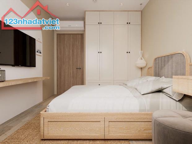 🏡 SỞ HỮU CĂN HỘ CAO CẤP ( TẦNG 15,16 – CĂN 1PN+1) -  TẠI VINHOMES STAR CITY THANH HÓA - 3