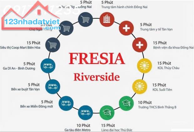 Dự án căn hộ chung cư Fresia Riverside Tân Vạn Biên Hòa Đồng Nai, gần Aeon Mall, Metro - 2