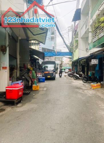 40m2 HXH THÔNG LẠC LONG QUÂN, HƠN 3 TỶ, mặt bằng KD