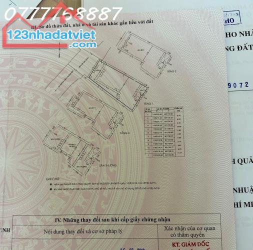 🏡 [BÁN GẤP] Biệt Thự Phan Đăng Lưu, Phú nhuận - 4 tầng gần 150m2 - 4
