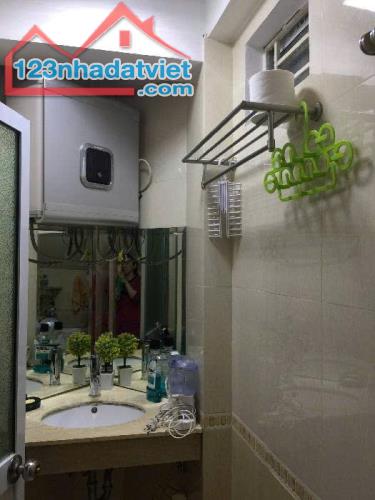 💥💥 NHÀ ĐẸP Ở NGAY - CÁCH Ô TÔ TRÁNH CHỈ 3 BƯỚC CHÂN 💥💥 💣 GIÁ TỐT - SỔ ĐỎ CHÍNH CHỦ - - 4