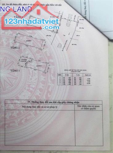 Bán nhà 4x14m, Hẻm 8m Đường Số 53, sát Kênh Tham Lương. Giá 7.2 tỷ TL - 3