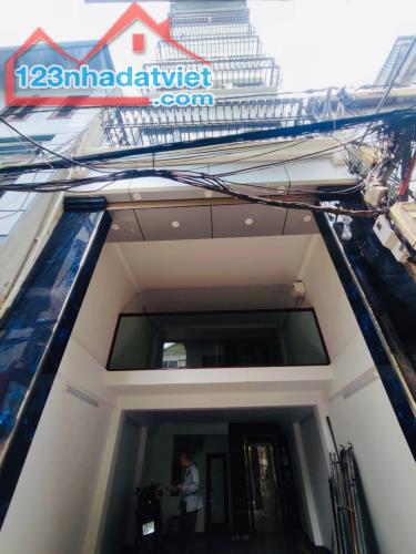 Sổ Đỏ Chính Chủ Cần Bán Gấp Căn Nhà Thanh Xuân
