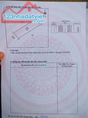 BÁN ĐẤT 94m2 NGÕ PHÙNG CHÍ KIÊN – SAU TRƯỜNG VĂN HOÁ NGHỆ THUẬT – TP VINH