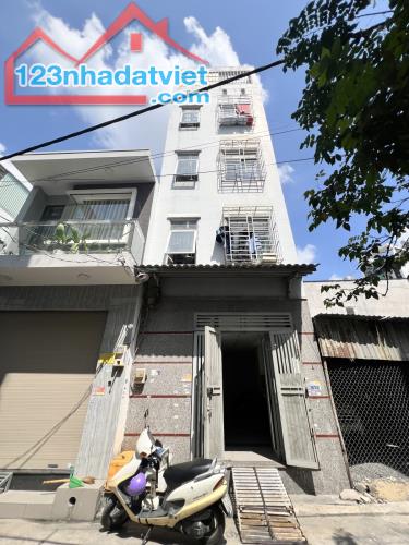 Bán CHDV 5 Tầng–BHH– Gần Aeon Tân Phú- Hẻm xe hơi– 25tr/tháng– Chỉ 7,9 tỷ TL