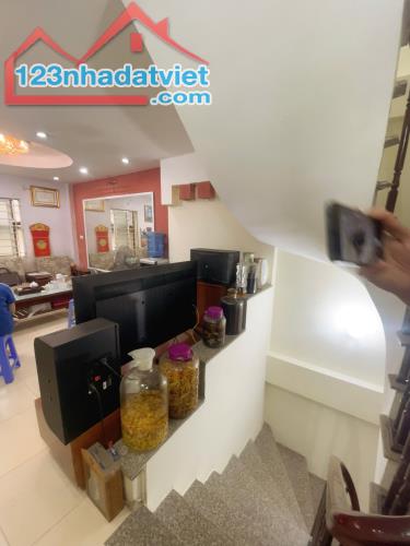 Bán Nhà Định Công Hoàng Mai 32m2,6T,4N Ngõ Thông Gần Hồ Giá Đầu Tư