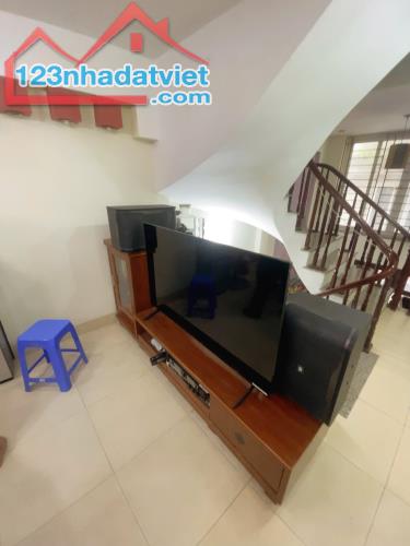 Bán Nhà Định Công Hoàng Mai 32m2,6T,4N Ngõ Thông Gần Hồ Giá Đầu Tư - 1