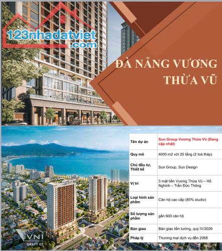 Căn Hộ Biển Nghỉ Dưỡng Đạt Chuẩn 5 Sao Giá Chỉ 2.5 Tỷ/ Căn Sở Hữu Ngay - 1