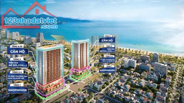 SUN COSTA – View biển Mỹ Khê Full nội thất – Lợi nhuận cho thuê cao - 2