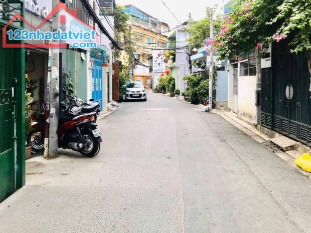 🏡 BÁN NHÀ MẶT TIỀN - THUẬN TIỆN KINH DOANH - TRUNG TÂM PHÚ NHUẬN - CHỈ 10.X TỶ🏡 - 2