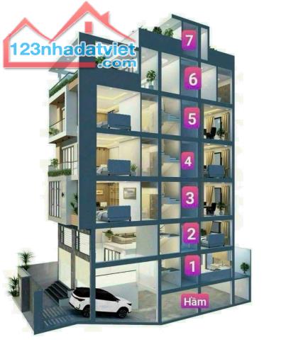 Đấ góc 2MT Huy Hoàng, Thạnh Mỹ lợi Quận 2 Ngang 20m trước cửa CC Define - 4