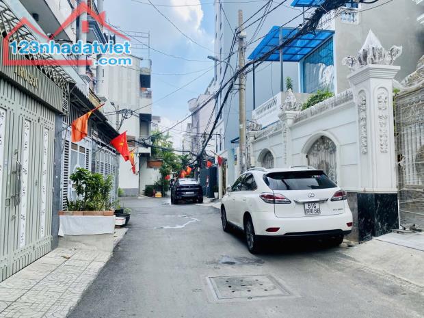 Bán nhà 6 Tầng có 50CHDV, Hẻm 8m Quang Trung gần Phan Huy Ích, 11.7x24m, 28.5 tỷ. - 2
