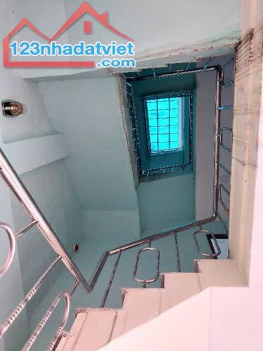 🌟 SIÊU PHẨM NHÀ 5 TẦNG – SÂN RỘNG NHƯ BIỆT THỰ – GẮN SẴN ĐIỆN NĂNG LƯỢNG MẶT TRỜI – GIÁ - 3