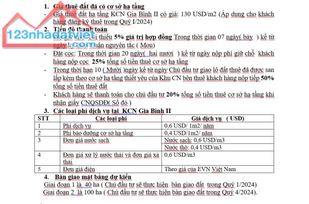 BÁN 250HA ĐẤT KCN GIA BÌNH II, BẮC NINH, MT 5000M, SIÊU RẺ CHỈ 325 TỶ (130$/M2) - 4