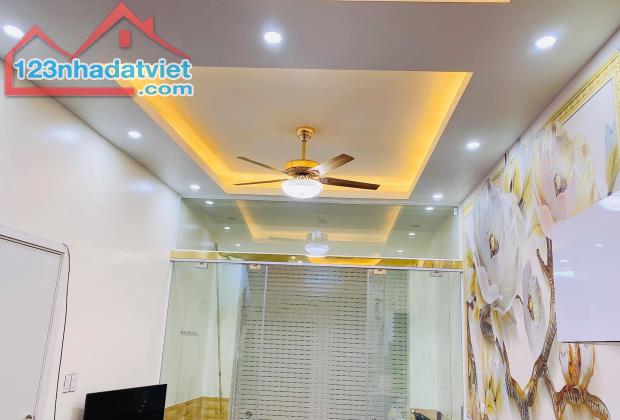 CHÍNH CHỦ  bán nhà đường TAM TRINH, Phân lô, 05 tầng, 46m2, ô tô CÁCH 15M. Giá TL 8.35 tỷ - 1