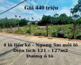 💰 GIÁ CHỈ 4XX TRIỆU/NỀN – Sở hữu ngay lô đất đẹp Ven đô, View sông – Sát lộ