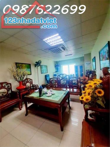 💥 BÁN TÒA VĂN PHÒNG VIP NHẤT CẦU GIẤY- KINH DOANH ĐỈNH - DÒNG TIỀN KHỦNG 400 TRIỆU /THÁNG - 2