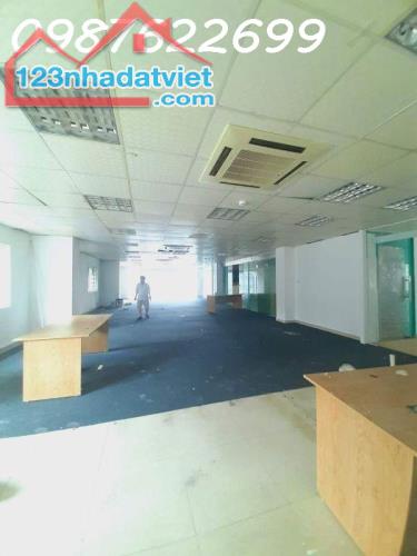 💥 BÁN TÒA VĂN PHÒNG VIP NHẤT CẦU GIẤY- KINH DOANH ĐỈNH - DÒNG TIỀN KHỦNG 400 TRIỆU /THÁNG - 3