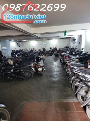 💥 BÁN TÒA VĂN PHÒNG VIP NHẤT CẦU GIẤY- KINH DOANH ĐỈNH - DÒNG TIỀN KHỦNG 400 TRIỆU /THÁNG - 4