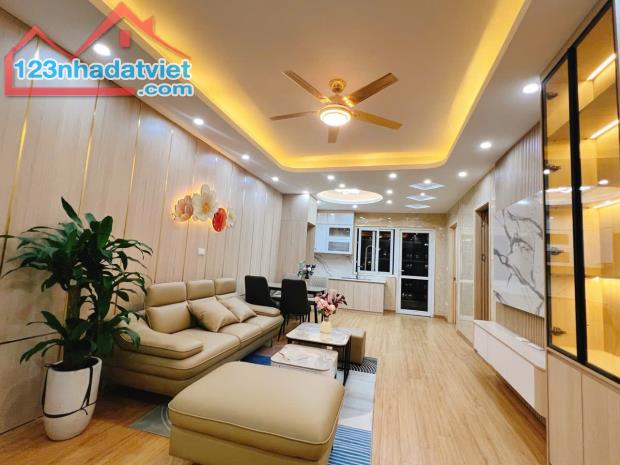 🔥🔥🔥 Cần tiền bán gấp căn hộ chung cư thuộc KĐT Thanh Hà Mường Thanh 68m2- 2,6 tỷ - 2