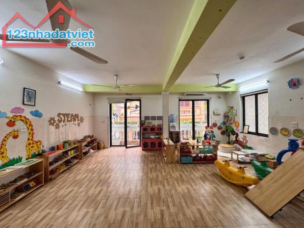 BUILDING THỔ QUAN - 9 TẦNG THANG MÁY  - KINH DOANH Dt 72m2 Giá 20 tỷ - 3