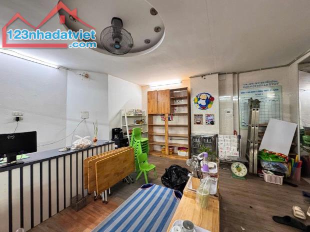 BUILDING THỔ QUAN - 9 TẦNG THANG MÁY  - KINH DOANH Dt 72m2 Giá 20 tỷ - 4