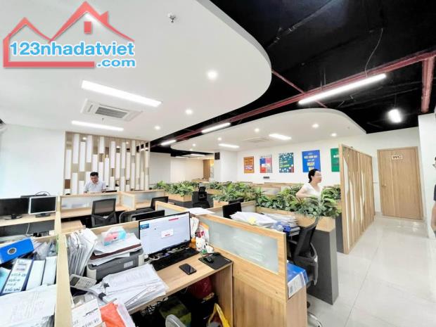 BÁN GẤP NHÀ PHỐ KIM ĐỒNG, 7 TẦNG THANG MÁY,  Ô TÔ TRÁNH_DT 60M2, 7 TẦNG, MT 5M, 20.5TỶ - 1