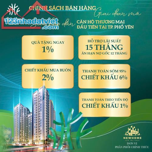 BÁN CĂN CHUNG CƯ THƯƠNG MẠI - SÁT SAMSUNG - YÊN BÌNH COMPLEX THÁI NGUYÊN - 2