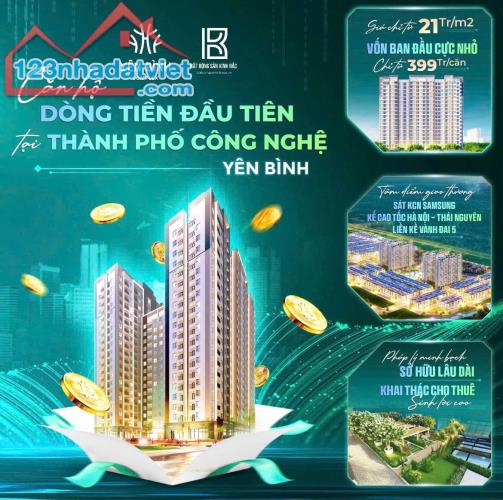 BÁN CĂN CHUNG CƯ THƯƠNG MẠI - SÁT SAMSUNG - YÊN BÌNH COMPLEX THÁI NGUYÊN - 3