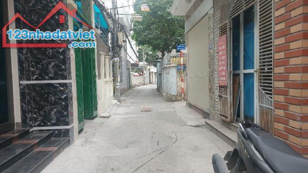 🏚NHÀ ĐẤT NGỌC HỒI; HOÀNG MAI: NHÀ XẤU – NGÕ HẸP – GIÁ HỜI 🏚