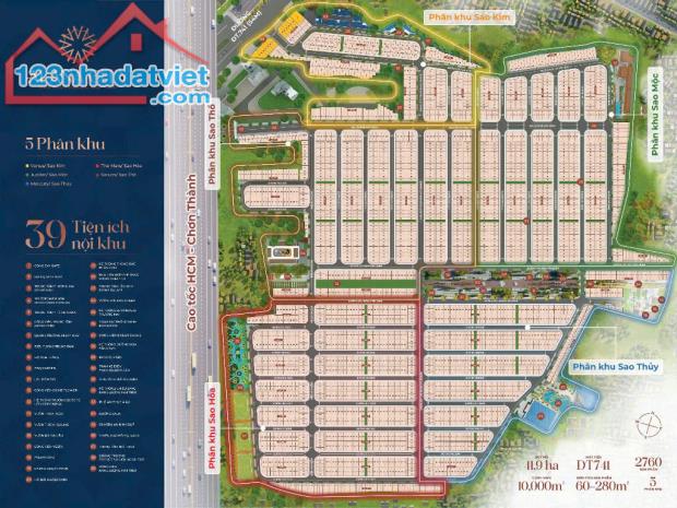 Bán gấp lô đất 2 mặt tiền- Gần cụm KCN VSip, 39 tiện ích nội khu - 5