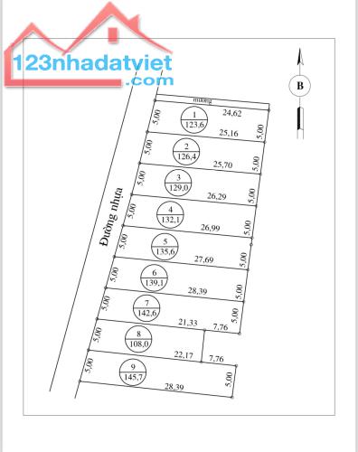 ĐẤT ĐẸP – GIÁ TỐT - CẦN BÁN NHANH LÔ ĐẤT Visip TẠI  Xã Việt Tiến, huyện Thạch Hà, tỉnh Hà