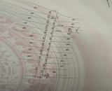 BÁN ĐẤT HẠ THÁI – DUYÊN THÁI – THƯỜNG TÍN