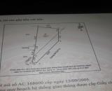 Bán 350m2 đất kinh doanh mặt đường Hồ Quý Ly - Bến Thuỷ